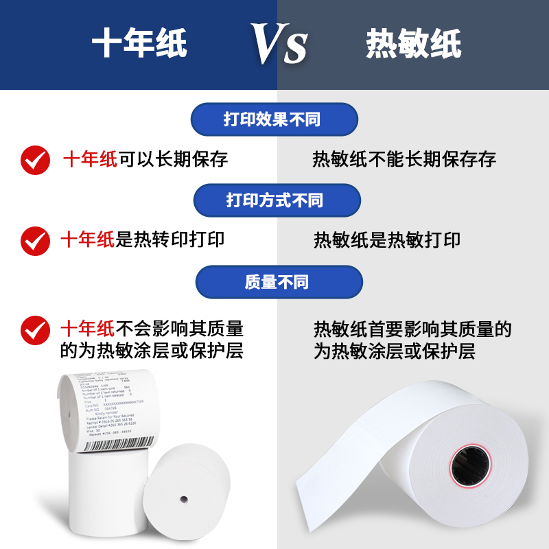 热敏纸与十年纸的区别是什么？